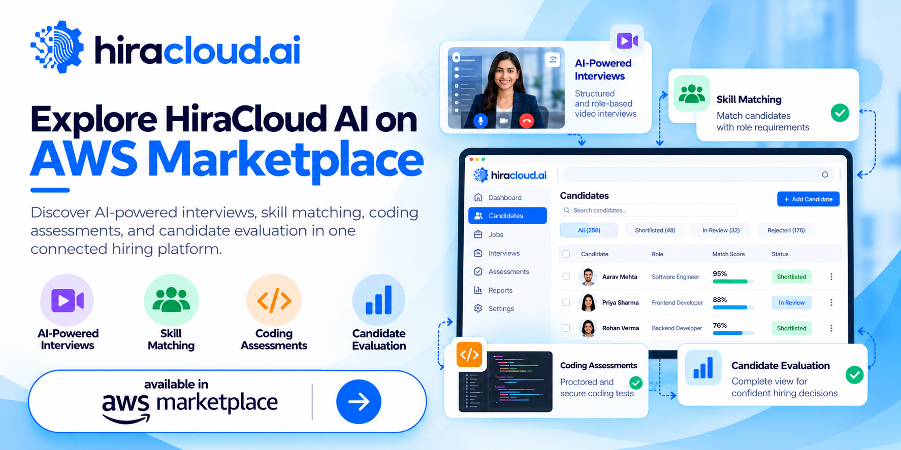 Explore HiraCloud AI on AWS Marketplace